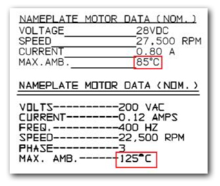 Nameplate Motor Data